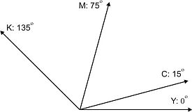 cong ty in, in an, công ty in, in ấn